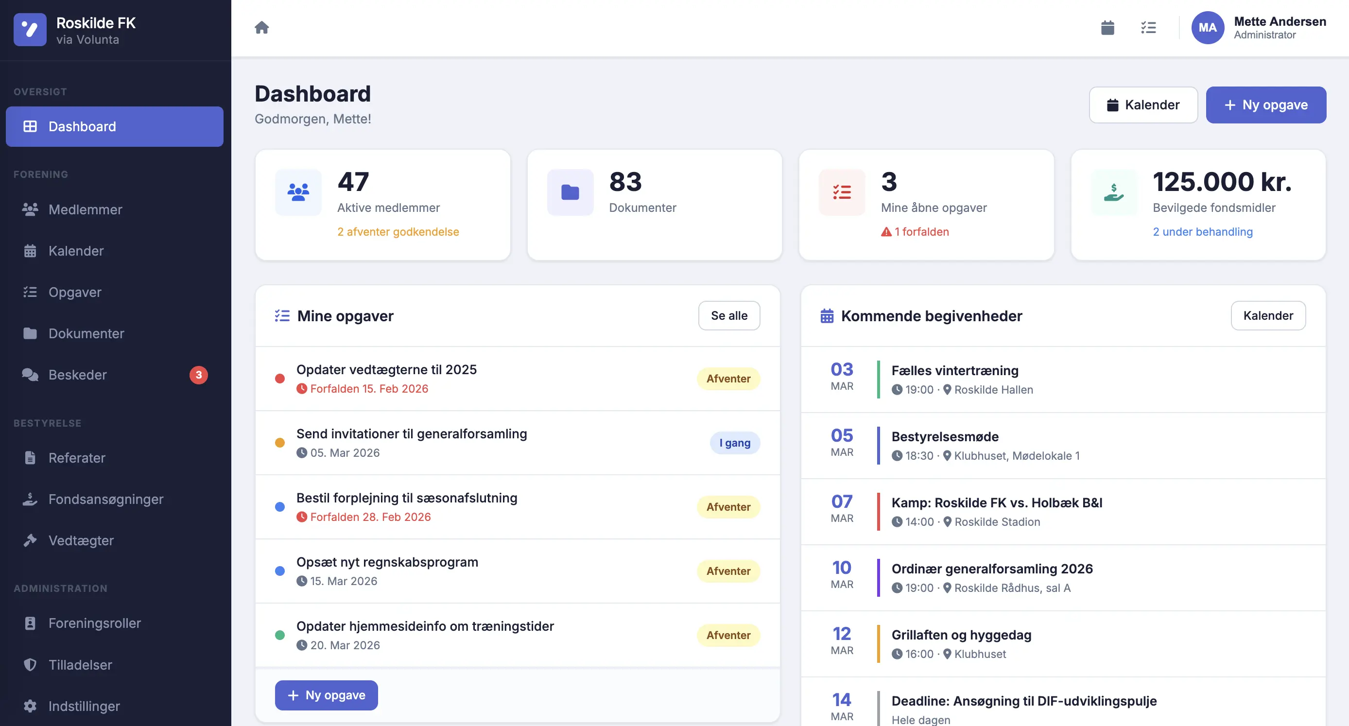 Volunta dashboard — reelt skærmbillede fra systemet